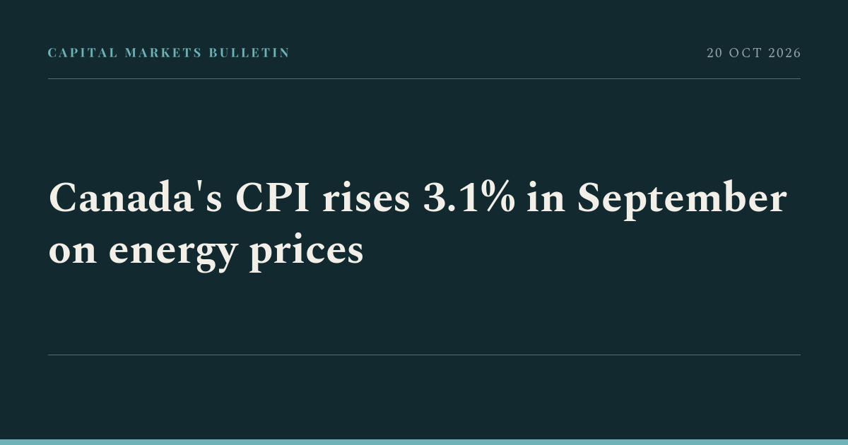 Canada's CPI rises 3.1% in September on energy prices